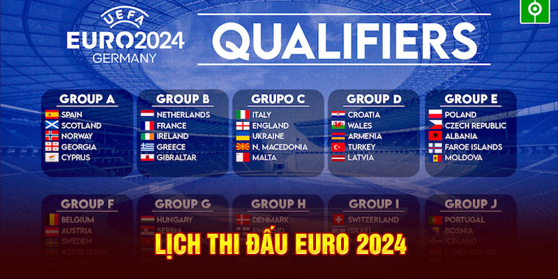 Lịch thi đấu Euro 2024